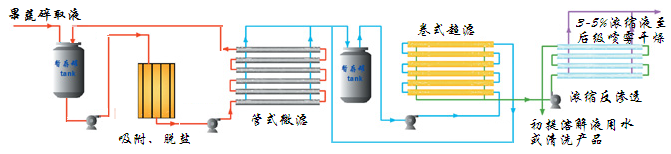 1483604928887009.png 保健4.png