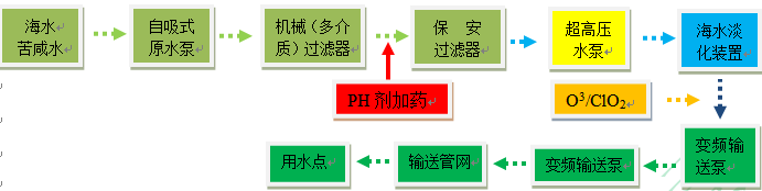 1483609380316962.png blob.png