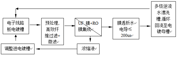 1483610126312299.png blob.png