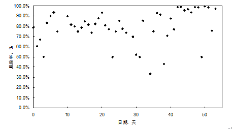 1483610559321980.png blob.png