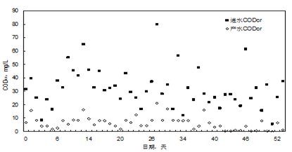 1483610573100150.png blob.png