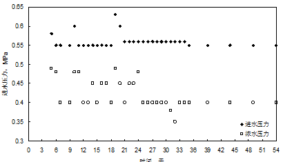 1483610613317033.png blob.png