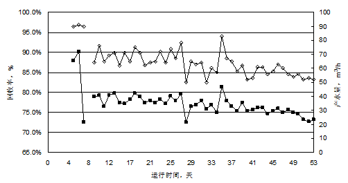 1483610627815534.png blob.png