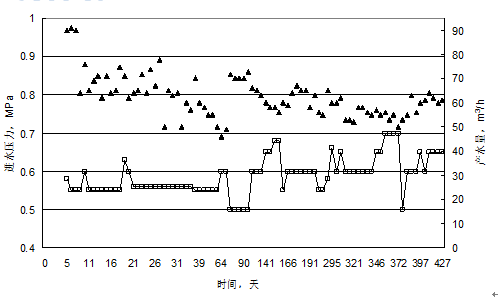 1483610637712384.png blob.png