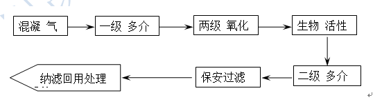 1483610654165941.png blob.png