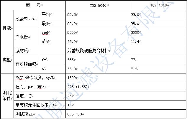 廣州凱膜 廣州凱膜